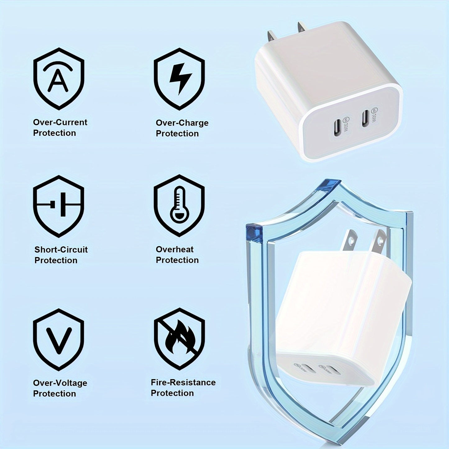 2Pack Dual Port USB C Charger With 10FT Long USB C Charging Cable