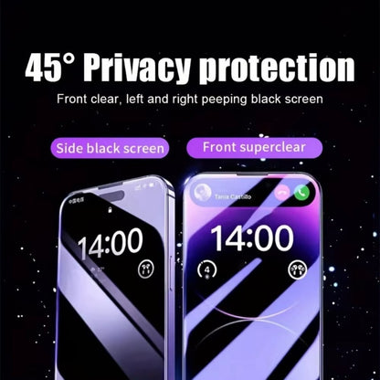 2pcs iPhone Anti-peeping protector