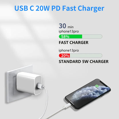 20W Fast Charging Charger Plug with 1M/3FT Cable